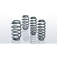 Tieferlegung, i20 BC3 1,2l MPI