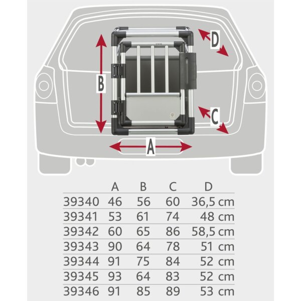 Transportbox, Aluminium