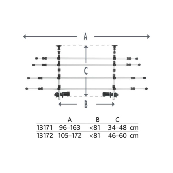 Auto-Gitter